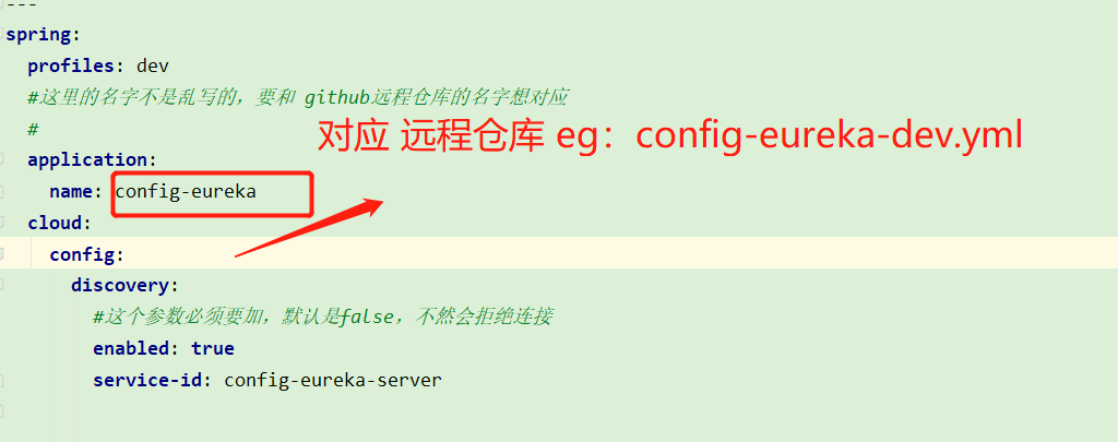CloudConfig 实现云动态配置中心 - 图5