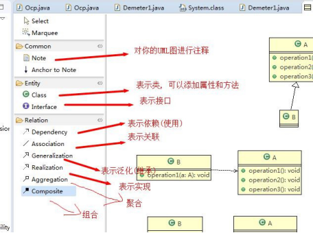 UML类图 - 图1