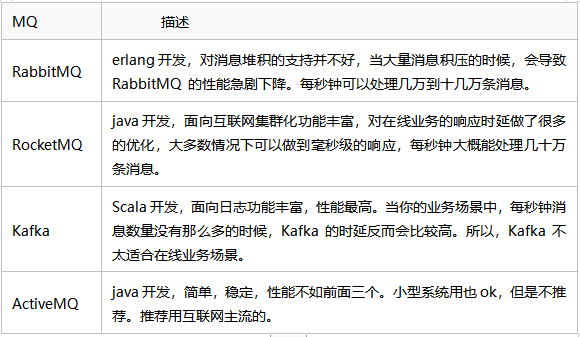 面试宝典21 - 图65