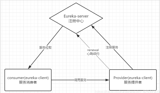 面试宝典21 - 图60