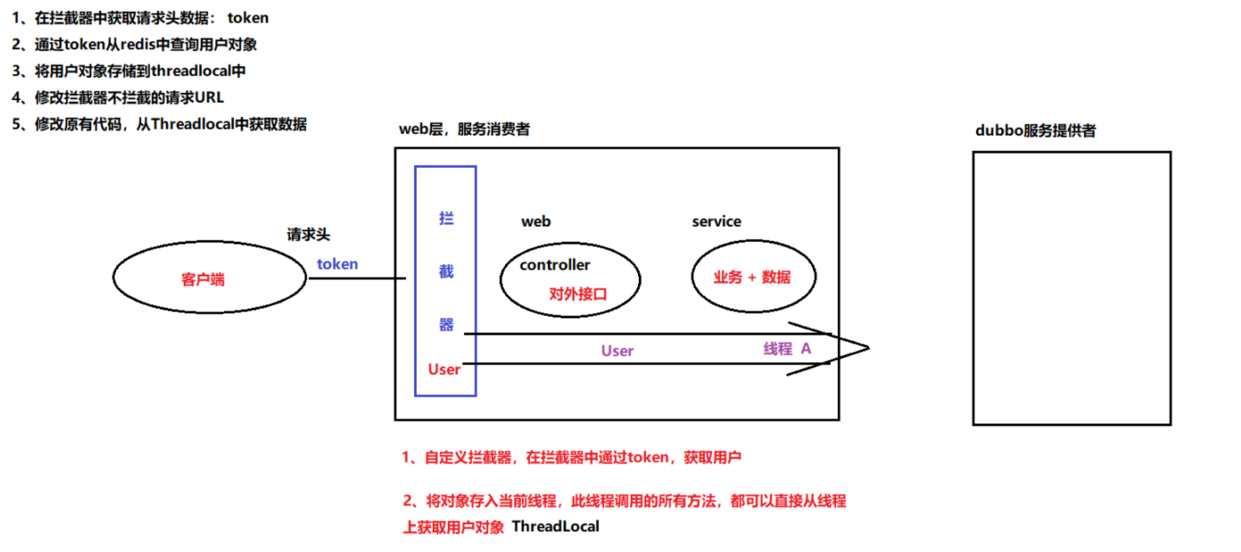 面试宝典21 - 图82