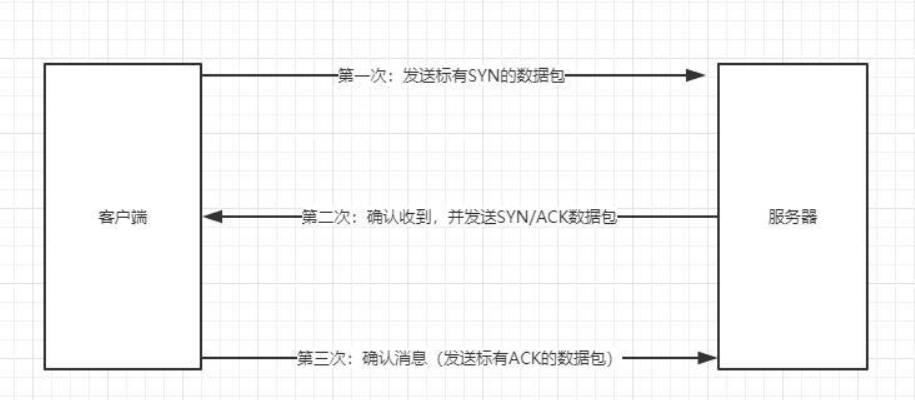 面试宝典21 - 图30