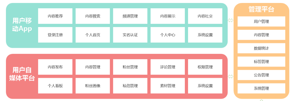 面试宝典21 - 图104