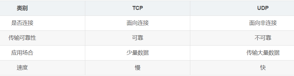 面试宝典21 - 图29