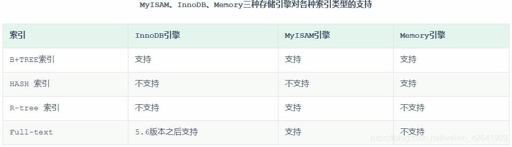 面试宝典21 - 图31