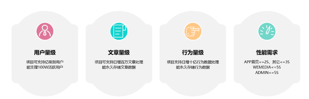 面试宝典21 - 图105