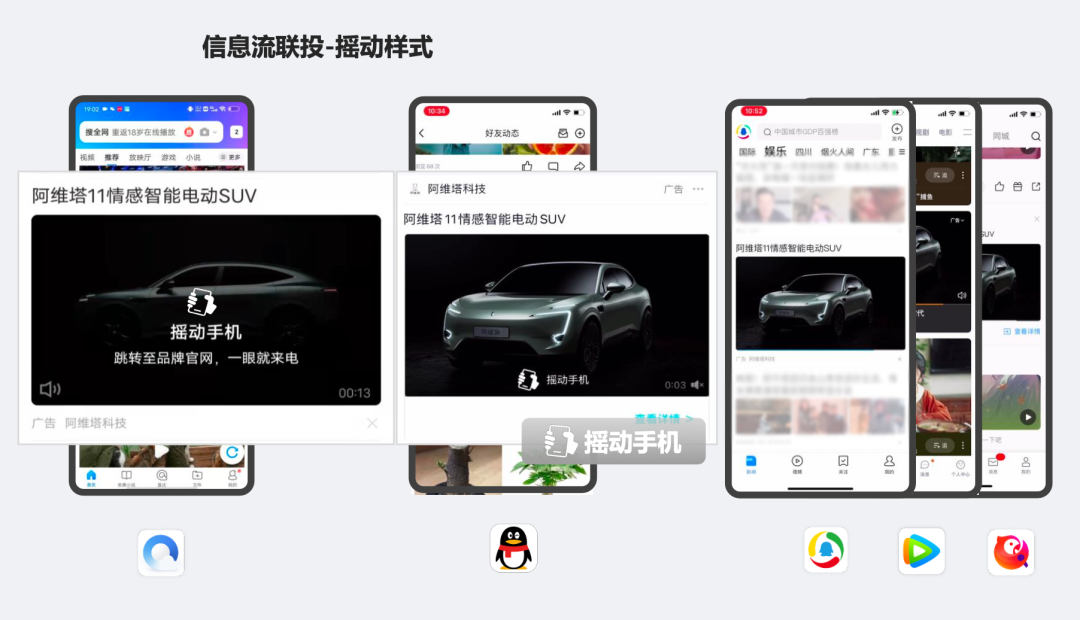 信息流广告2.0开启 : 从曝光到转化 , - 图4