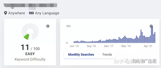 引流 | 谷歌SEO - 图16