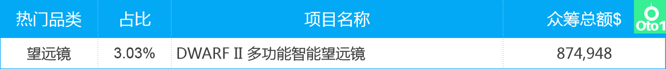出海选品 - 图25