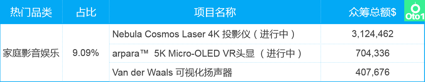 出海选品 - 图11