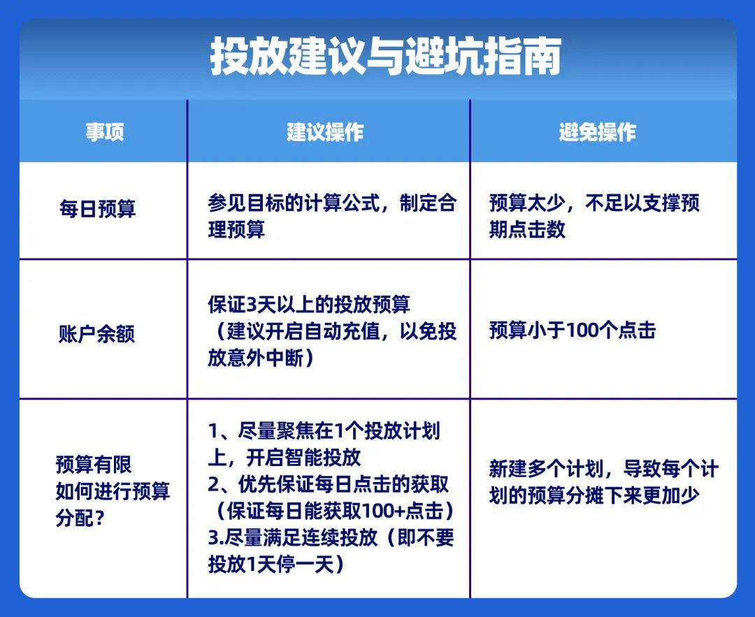 添可 x Lazada - 图13