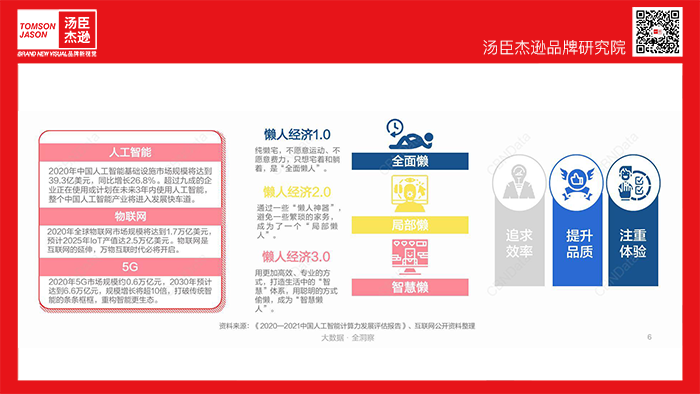 Tineco添可丨小家电黑马品牌 - 图17