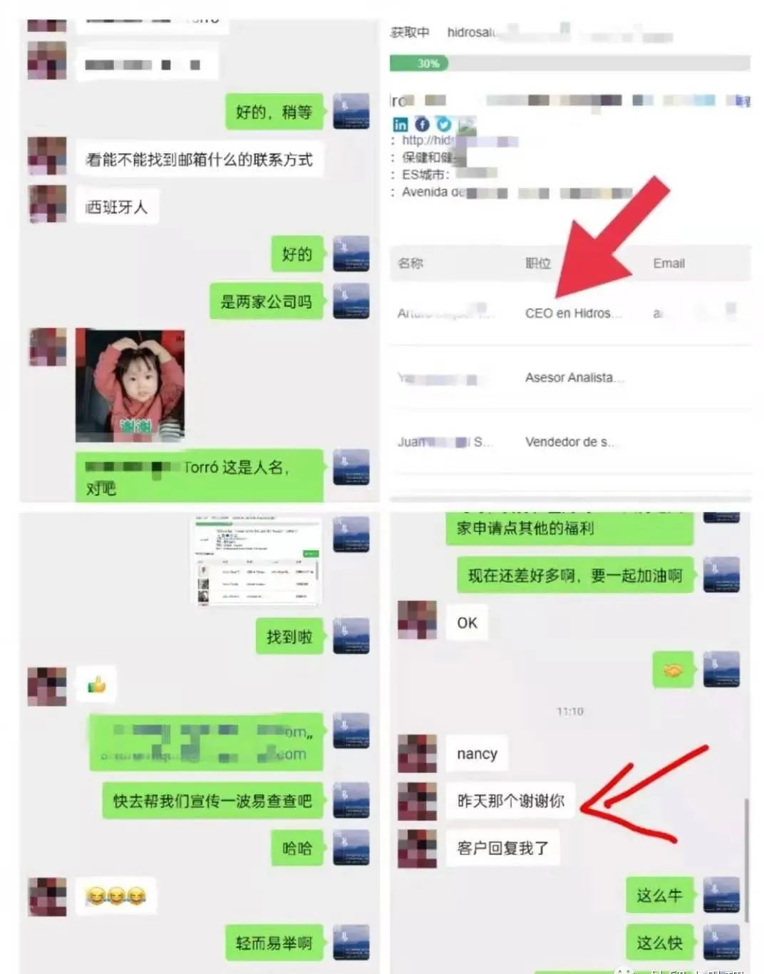 方法论 | 找国外采购商 - 图26
