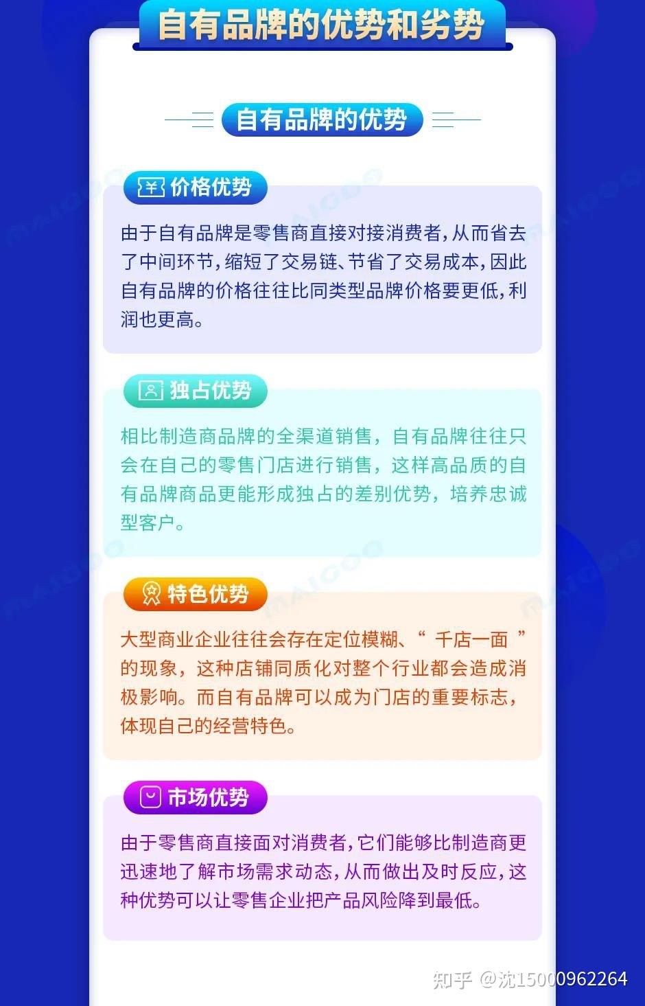 自有品牌 - 图12