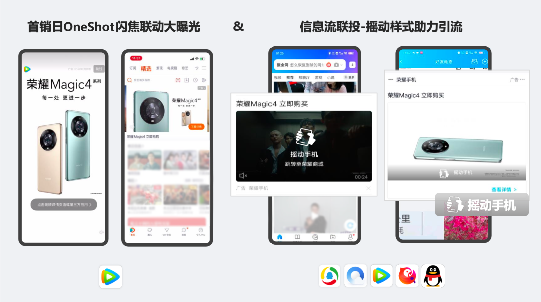 信息流广告2.0开启 : 从曝光到转化 , - 图2