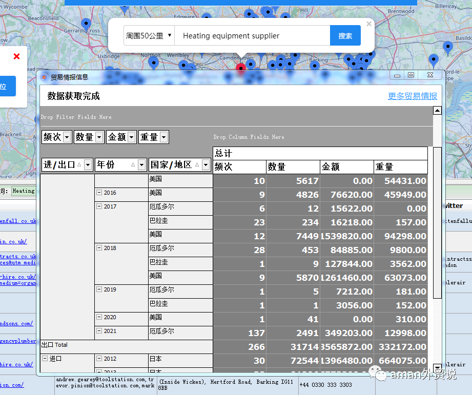 方法论 | 找国外采购商 - 图10