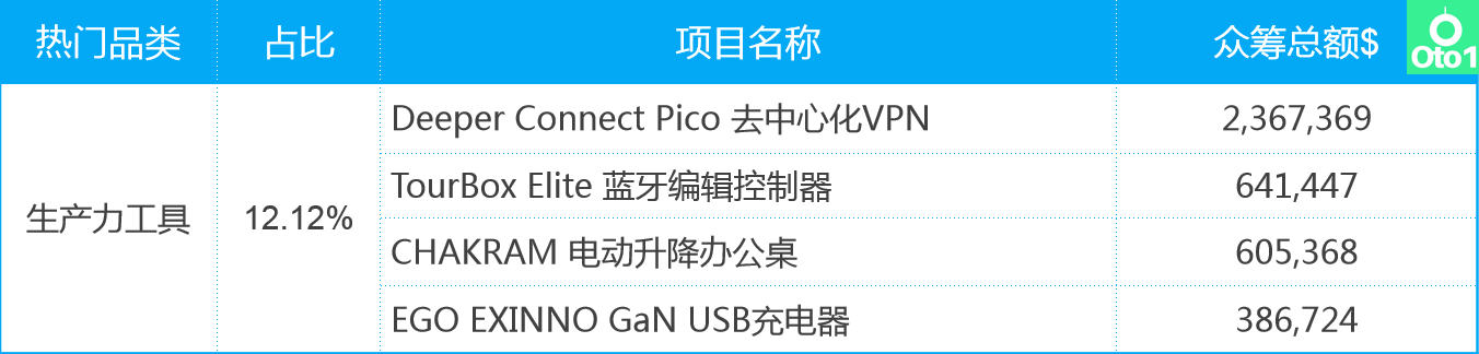 出海选品 - 图9