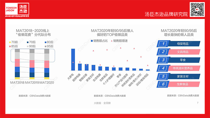 Tineco添可丨小家电黑马品牌 - 图19