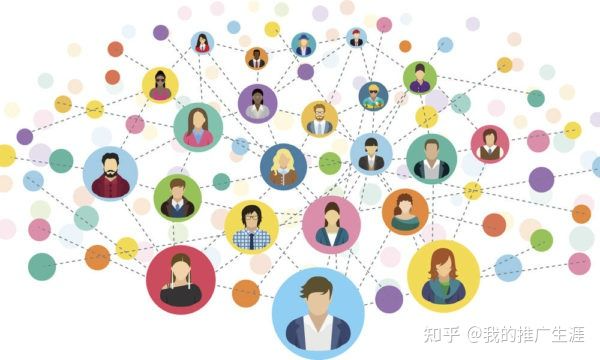 shopify独立站 - 图3