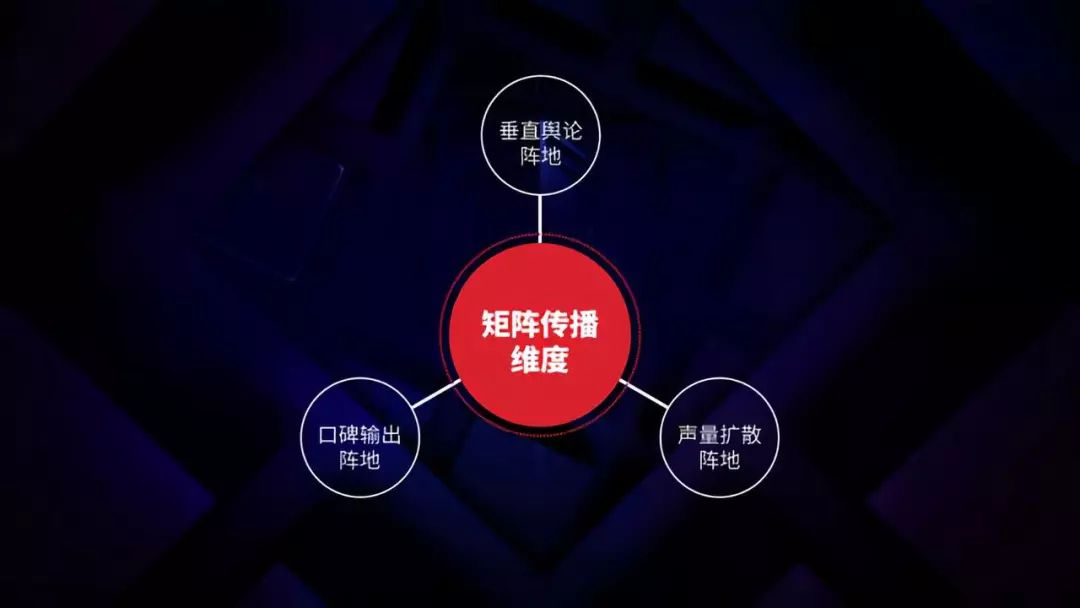 DTC | 名创优品miniso - 图28