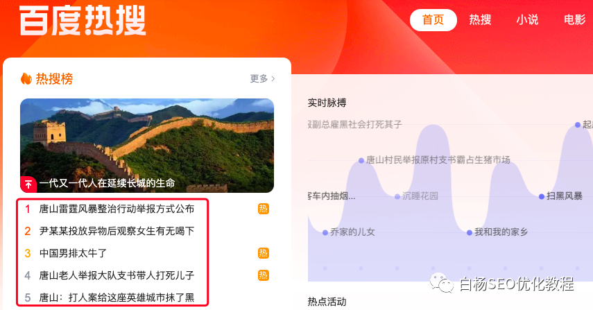 seo流量密码 - 图5