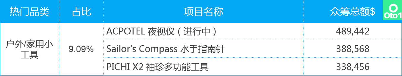 出海选品 - 图19