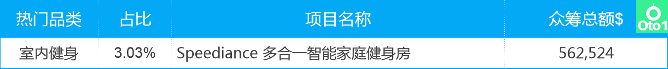 出海选品 - 图27