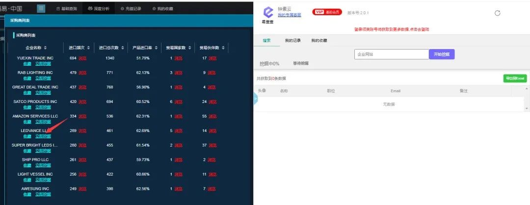 方法论 | 找国外采购商 - 图17