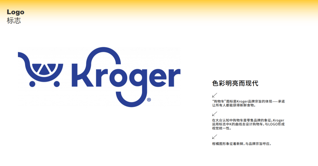 Kroger自有品牌 - 图27