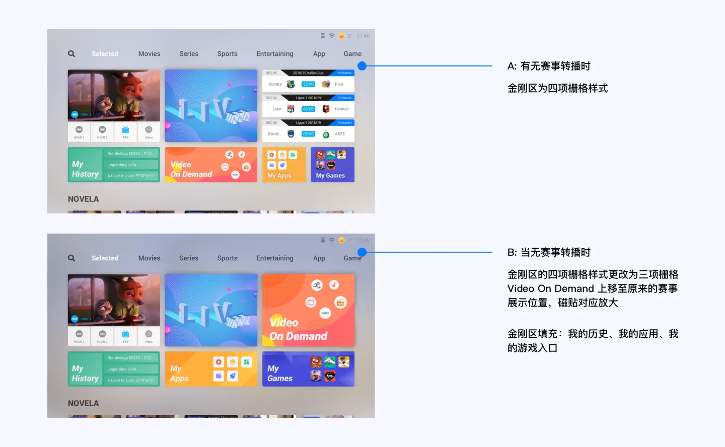 复盘 | 智能终端电视系统 - 图11