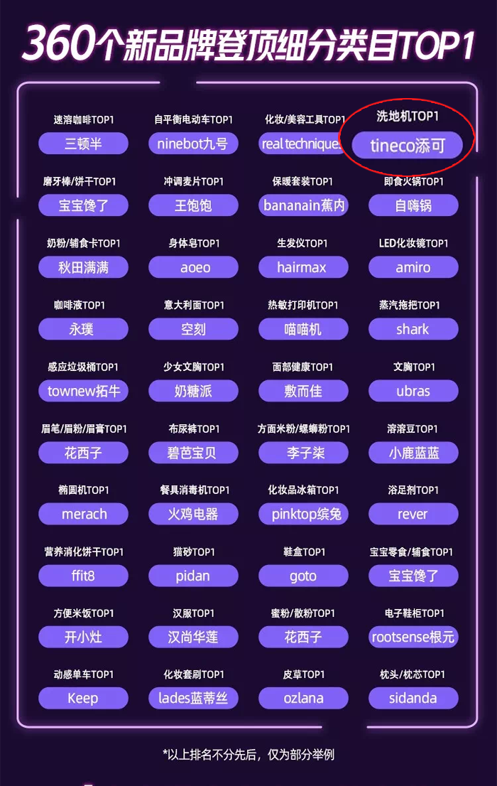 Tineco添可丨小家电黑马品牌 - 图1