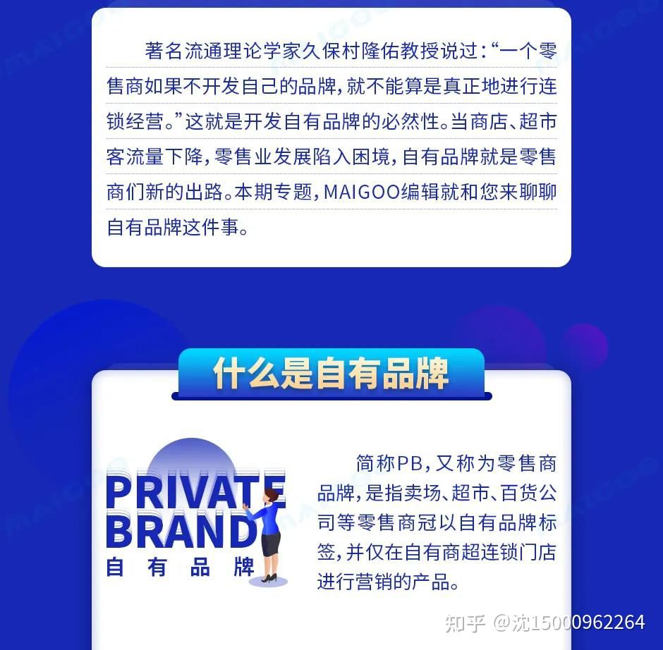 自有品牌 - 图4