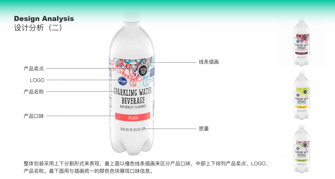 Kroger自有品牌 - 图19