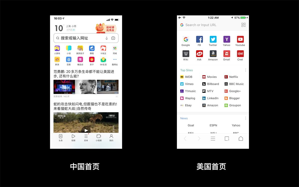 产品出海设计 - 图5
