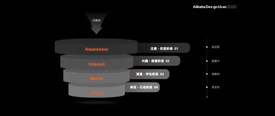 线下零售陈列%26体验 - 图4