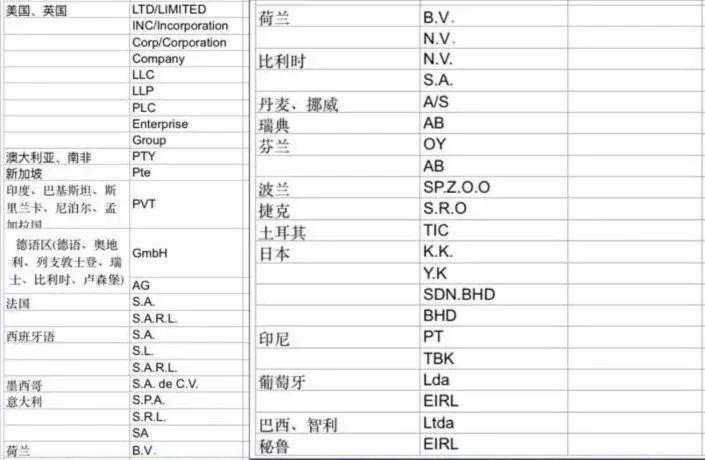 拓新 | Google检索思路 - 图9