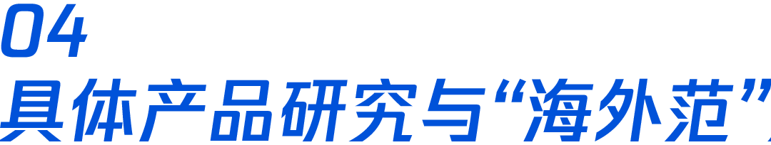 产品海外范 - 图20