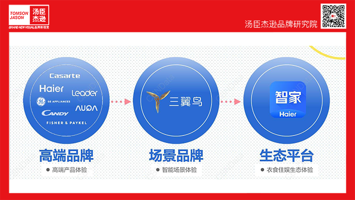 Tineco添可丨小家电黑马品牌 - 图23