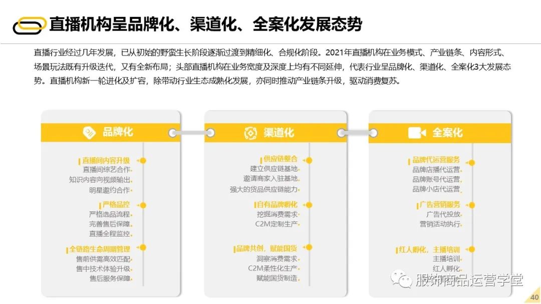 2022未来零售发展报告 - 图39