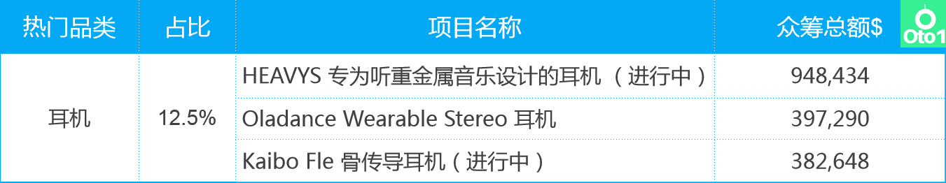 出海选品 - 图13