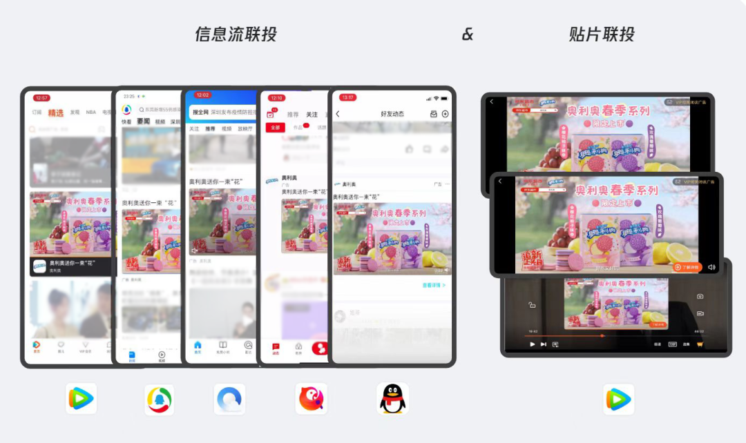 信息流广告2.0开启 : 从曝光到转化 , - 图3