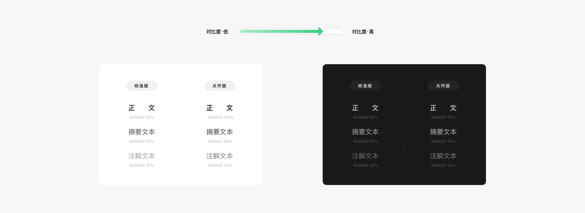 小程序 - 图3