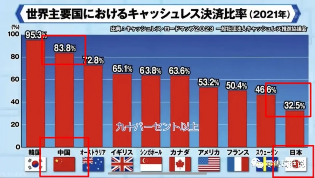 日本电商为什么干不过线下实体店 - 图2