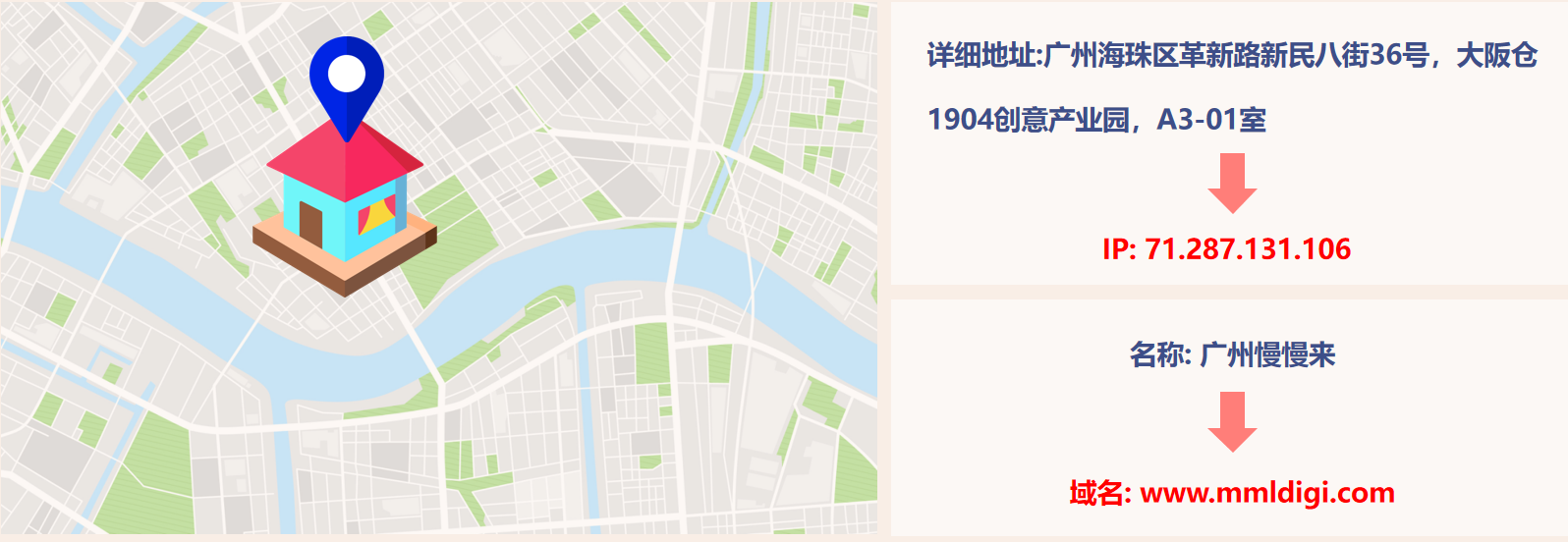独立站基础常识 - 图2