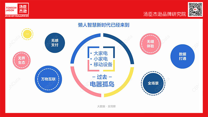 Tineco添可丨小家电黑马品牌 - 图24