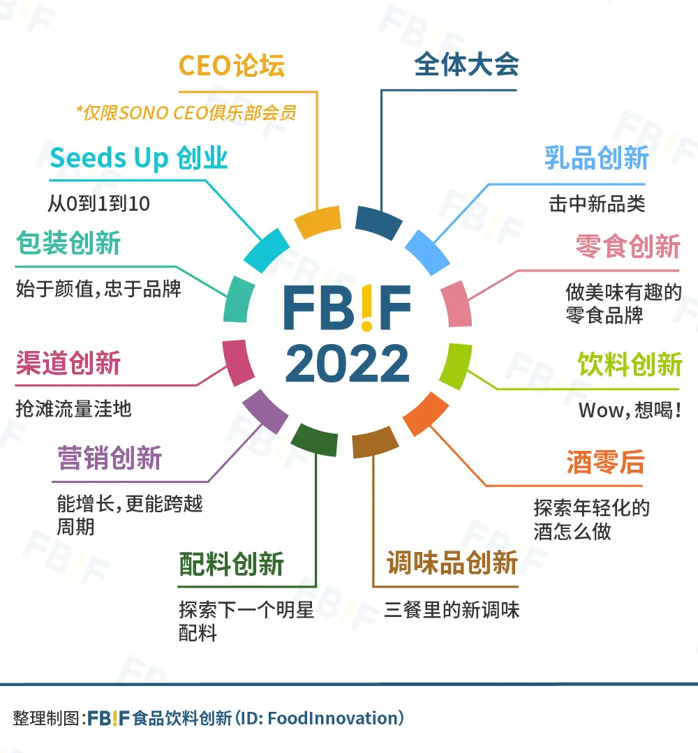 营销的终点 - 图2
