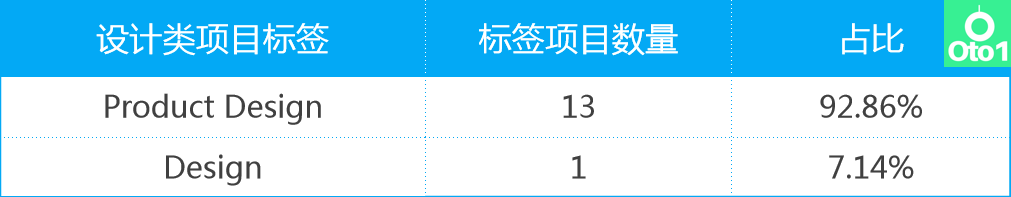 出海选品 - 图4
