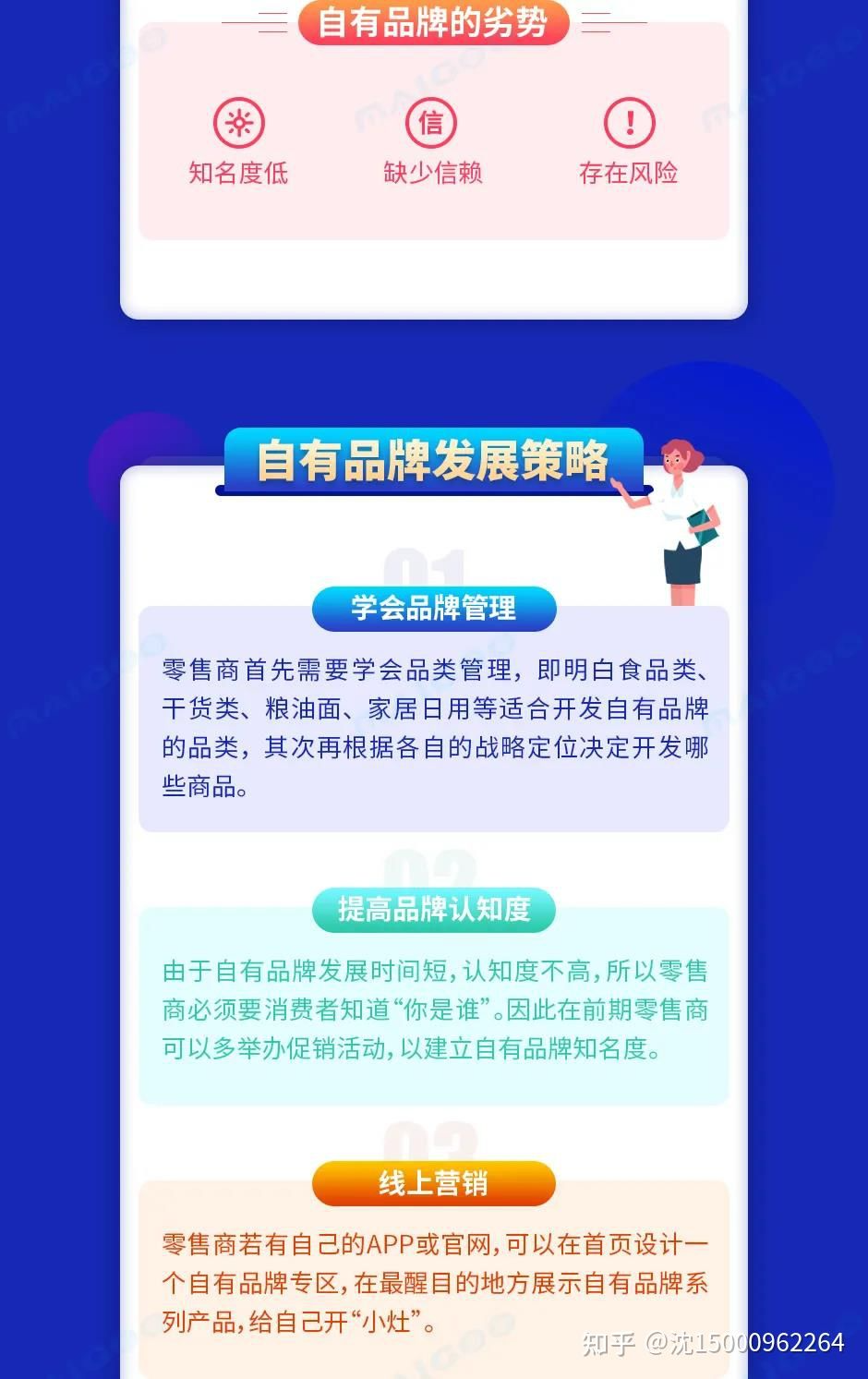 自有品牌 - 图13