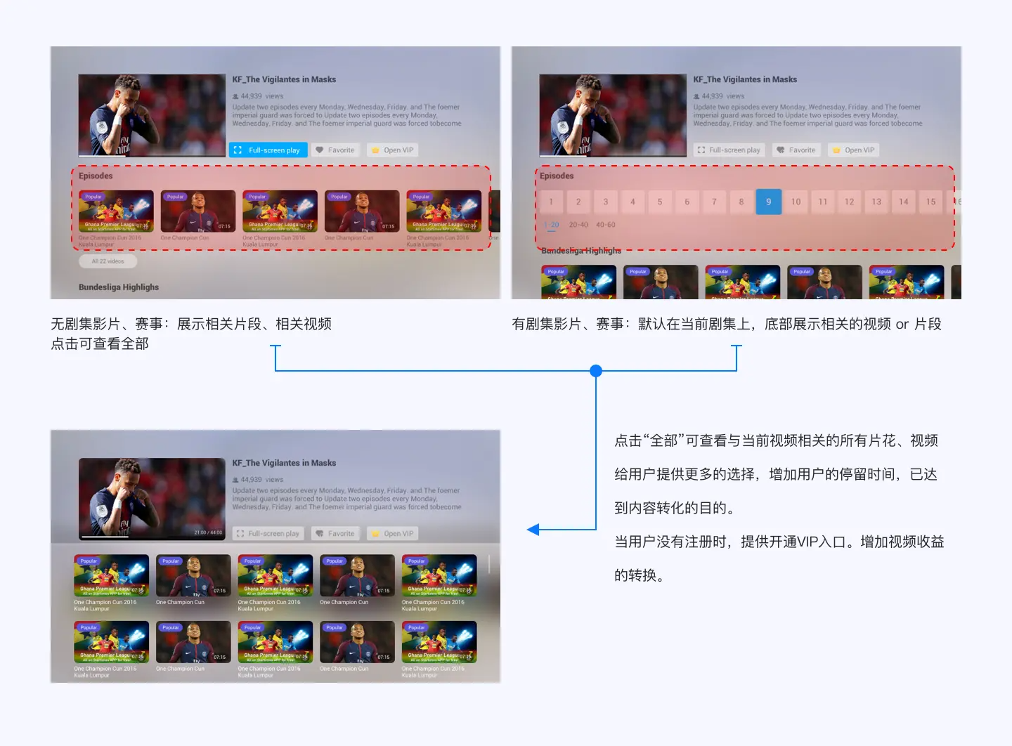 复盘 | 智能终端电视系统 - 图13