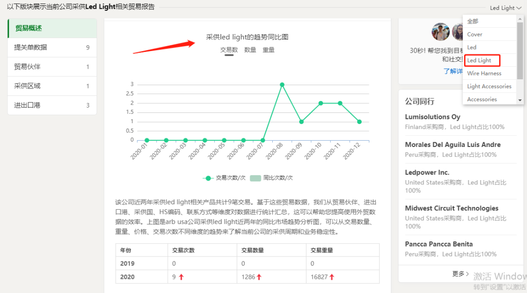 技巧 | 开发外贸客户 - 图7